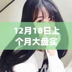 上月末股市走勢解析與操作指南，掌握股市動態，適合初學者與進階用戶參考（12月股市實時走勢回顧）