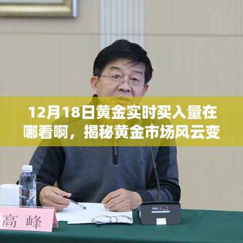 揭秘黃金市場風云變幻，智能平臺助你實時掌握黃金買入良機！