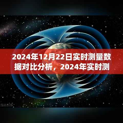 2024年實時測量數據深度對比分析，觀點與立場闡述