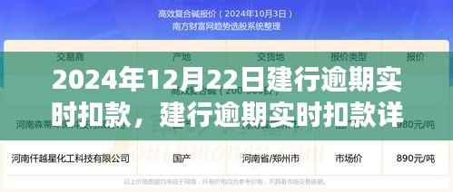 建行逾期實時扣款詳解，聚焦2024年12月22日扣款事件及后續(xù)影響