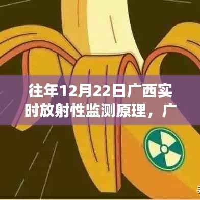 廣西輻射奇遇，放射性監(jiān)測(cè)的溫情紐帶與故事分享