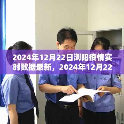 2024年12月22日瀏陽疫情實時數據報告，最新動態與深度分析