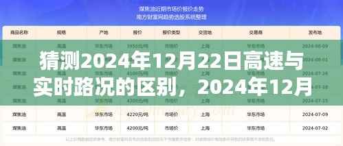 2024年12月22日高速與實時路況對比前瞻，細探路況差異