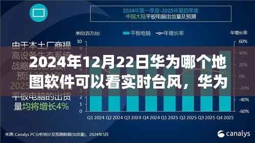 華為地圖軟件實(shí)時(shí)追蹤臺(tái)風(fēng)功能探析，2024年12月22日的觀察與思考