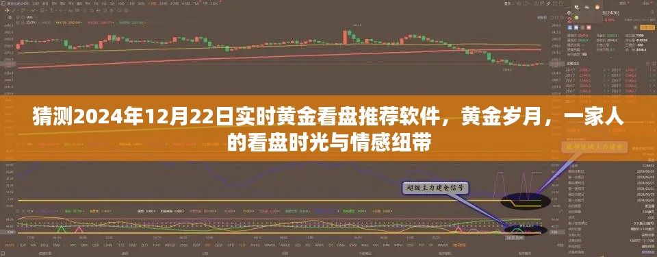 黃金歲月，一家人的看盤時(shí)光與情感紐帶，2024年黃金看盤推薦軟件展望