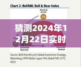 揭秘未來債券解盤新姿勢，預測2024年債券解盤方法與特色小店的秘密探索