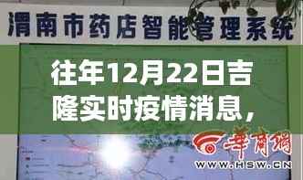 吉隆實時疫情追蹤系統(tǒng)升級，智能監(jiān)控助力革命性進(jìn)步