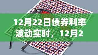 12月22日債券利率波動實時分析與產品評測報告