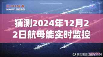2024年航母實時監(jiān)控預測，技術潛力與挑戰(zhàn)展望