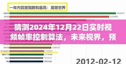 預(yù)測未來視界，2024年視頻幀率控制算法的創(chuàng)新發(fā)展展望