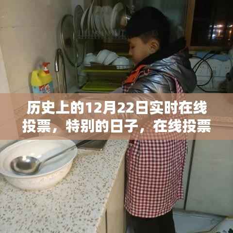歷史上的特殊日，在線投票中的溫情時光——12月22日實時投票回顧