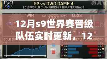 12月S9世界賽晉級隊伍動態更新，烽火重燃，誰將榮登榮耀之巔？