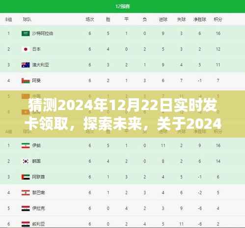 關(guān)于未來(lái)發(fā)卡領(lǐng)取趨勢(shì)的預(yù)測(cè)，2024年12月22日實(shí)時(shí)發(fā)卡領(lǐng)取探索與觀點(diǎn)分析