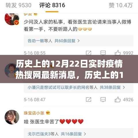 歷史上的12月22日全球戰疫實時更新，小紅書帶你洞悉全球疫情進展最新消息