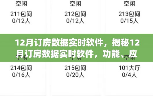 揭秘，12月訂房數據實時軟件的功能、應用與優勢分析