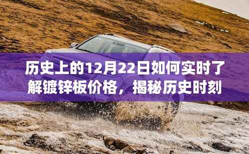 揭秘歷史時刻，鍍鋅板價格實時追蹤，小紅書上追蹤變遷歷程！