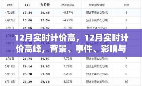 法不阿貴 第5頁