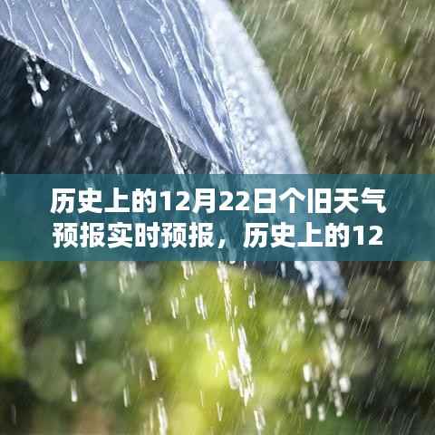 歷史上的12月22日個舊天氣預(yù)報實時查詢攻略，初學(xué)者與進(jìn)階用戶通用指南