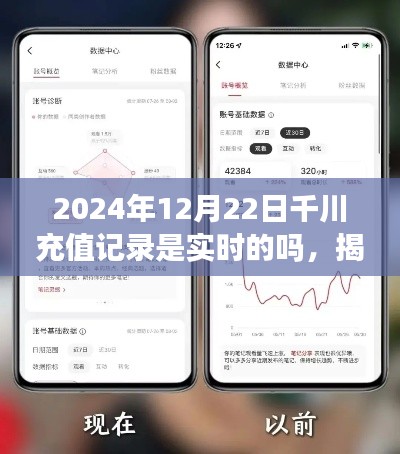 揭秘千川充值記錄實時性，小紅書充值指南與經驗分享，千川充值記錄實時更新嗎？