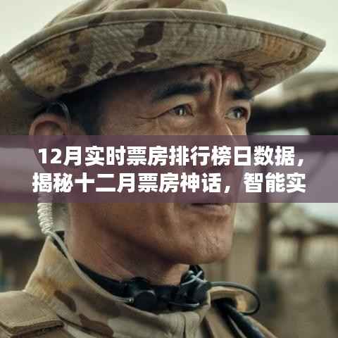 揭秘十二月票房神話，智能實時票房排行榜引領觀影新時代！