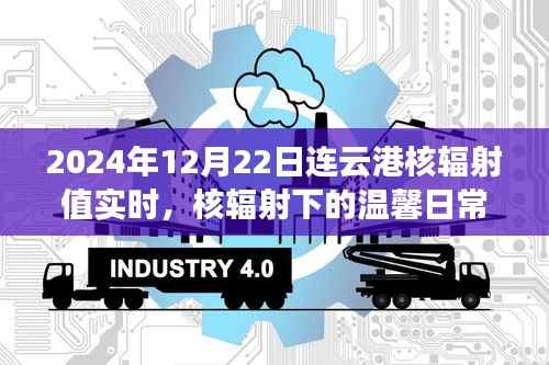 連云港核輻射下的溫馨日常，實時記錄趣事與感悟