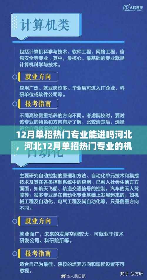 河北12月單招熱門專業的機遇與挑戰解析