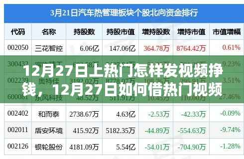 深度探討，如何利用熱門視頻流量獲利，12月27日視頻賺錢策略解析