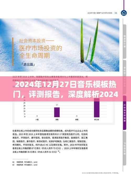 深度解析，2024年音樂模板熱門趨勢與用戶體驗評測報告