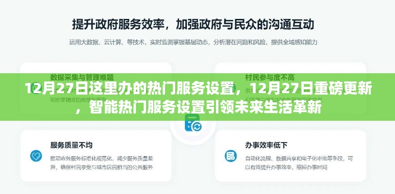 12月27日熱門服務設置重磅更新，智能引領未來生活革新