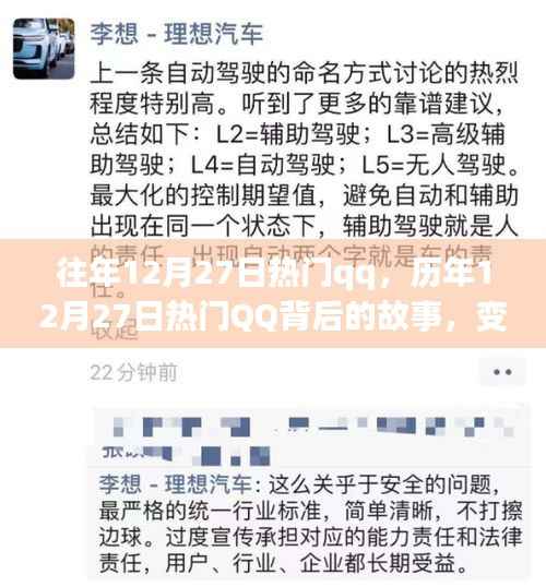 歷年12月27日熱門QQ背后的故事，學習、自信與成就感的魔法之旅