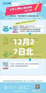 揭秘網絡新熱點與潮流風向標，北北熱門事件回顧與解讀