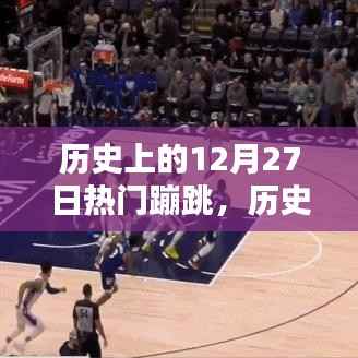 歷史上的熱門蹦跳產品評測與介紹，全面聚焦十二月二十七日熱門產品