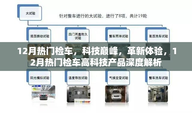 12月熱門檢車高科技產品深度解析，科技革新引領體驗巔峰