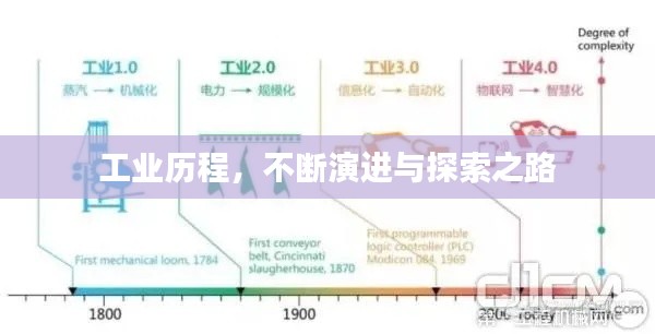 行百里者半九十 第5頁