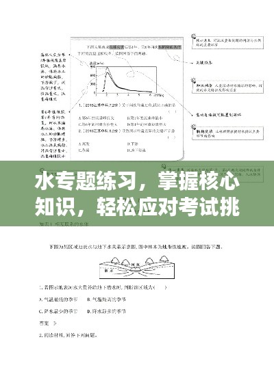 水專題練習，掌握核心知識，輕松應對考試挑戰