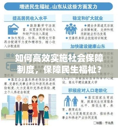 如何高效實(shí)施社會(huì)保障制度，保障民生福祉？