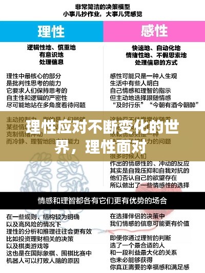 理性應對不斷變化的世界，理性面對 