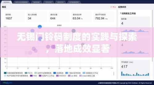 無錫門鈴碼制度的實踐與探索，落地成效顯著