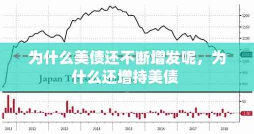 為什么美債還不斷增發(fā)呢，為什么還增持美債 