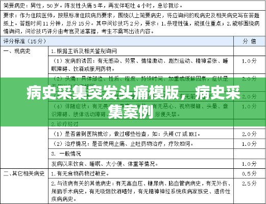 病史采集突發頭痛模版，病史采集案例 