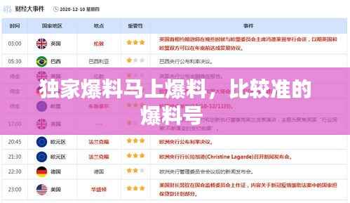 獨(dú)家爆料馬上爆料，比較準(zhǔn)的爆料號 