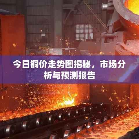 今日銅價走勢圖揭秘，市場分析與預測報告