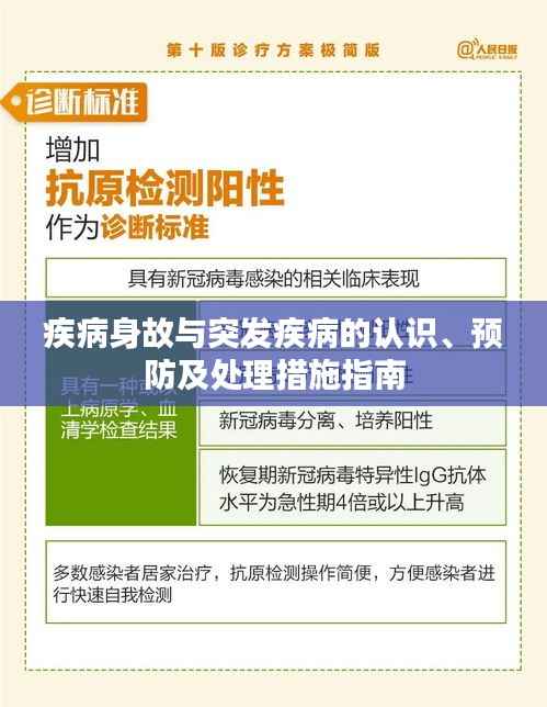 疾病身故與突發(fā)疾病的認識、預防及處理措施指南