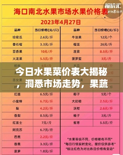 今日水果菜價表大揭秘，洞悉市場走勢，果蔬價格一目了然