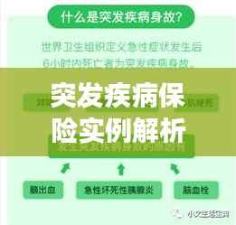 突發疾病保險實例解析，如何有效保障您的健康與權益？