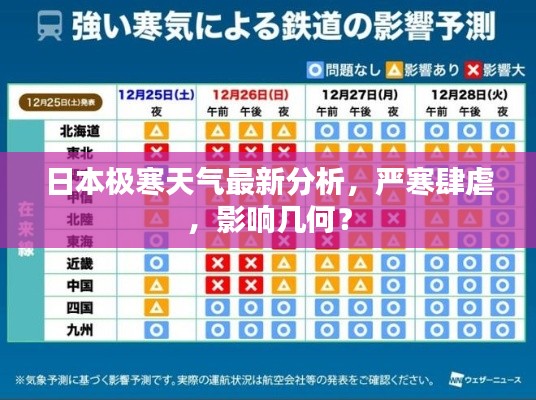 日本極寒天氣最新分析，嚴(yán)寒肆虐，影響幾何？