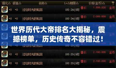 世界歷代大帝排名大揭秘，震撼榜單，歷史傳奇不容錯過！