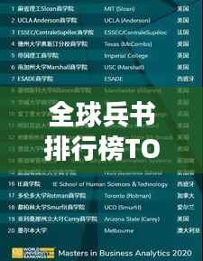 全球兵書排行榜TOP10，揭秘世界最全的兵書排名