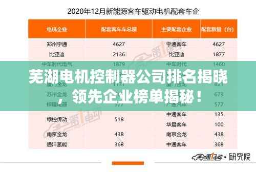 蕪湖電機控制器公司排名揭曉，領(lǐng)先企業(yè)榜單揭秘！