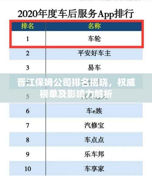 晉江保姆公司排名揭曉，權威榜單及影響力解析